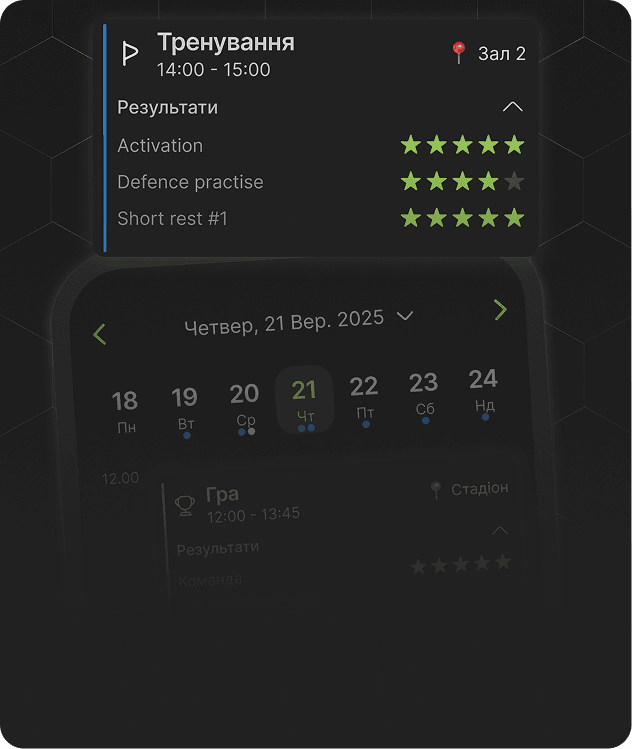 Інтерфейс для тренера