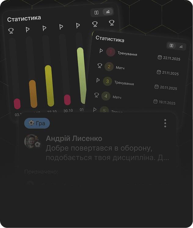 Інтерфейс для батьків