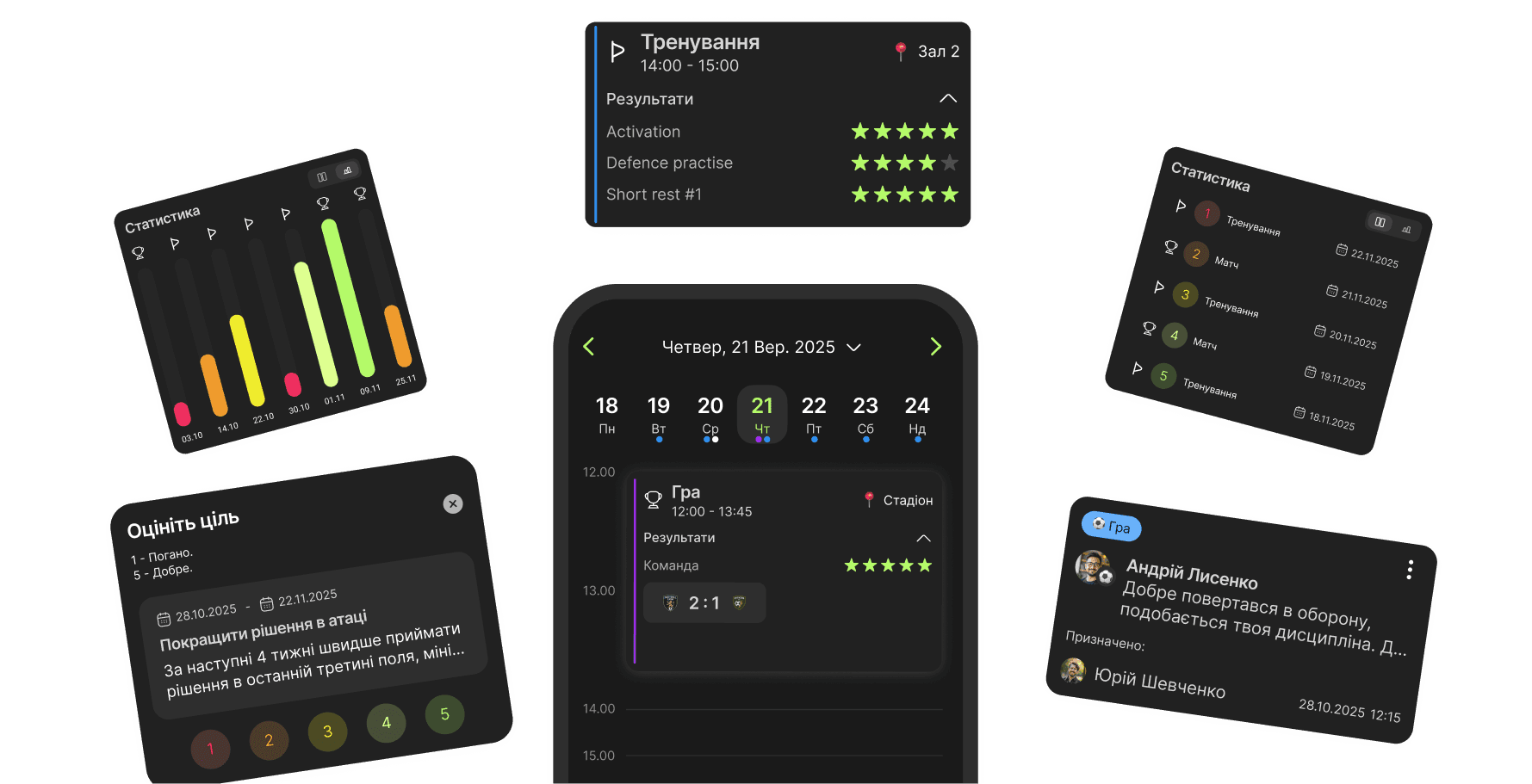 Можливості платформи UnderSports: календар, статистика, цілі та комунікація